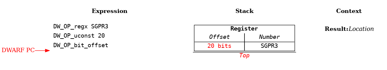 ../_images/10-extension-bit-offset.example.frame.4.png